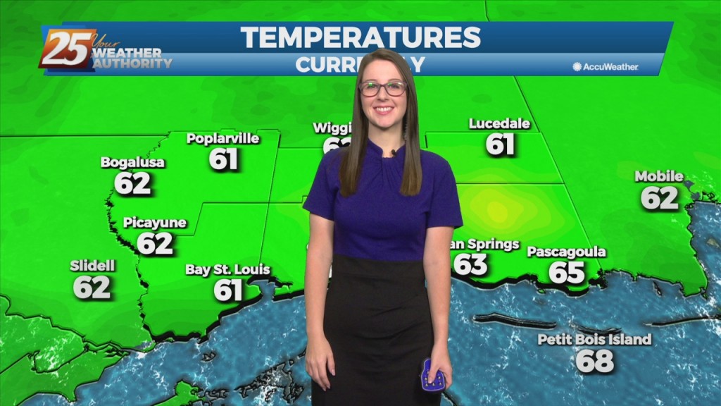 2/28 Brittany's "quiet" Monday Afternoon Forecast