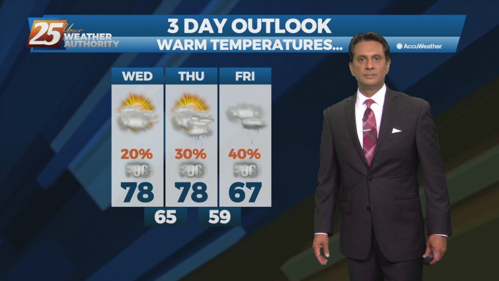 2/23 Rob Knight's "way Above Seasonal Norms" Wednesday Morning Forecast