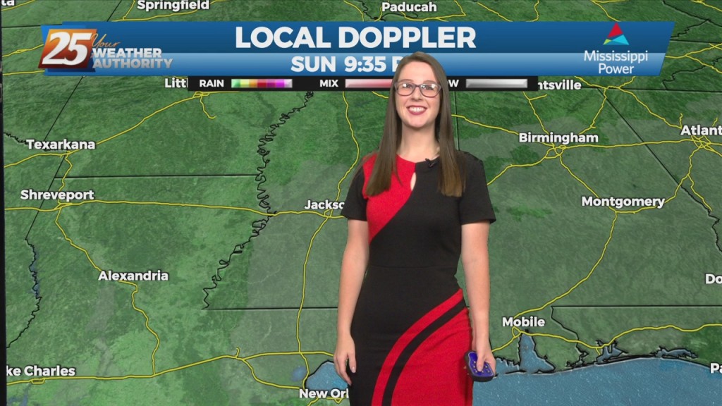 2/27 Brittany's "cool & Cloudy" Sunday Evening Forecast