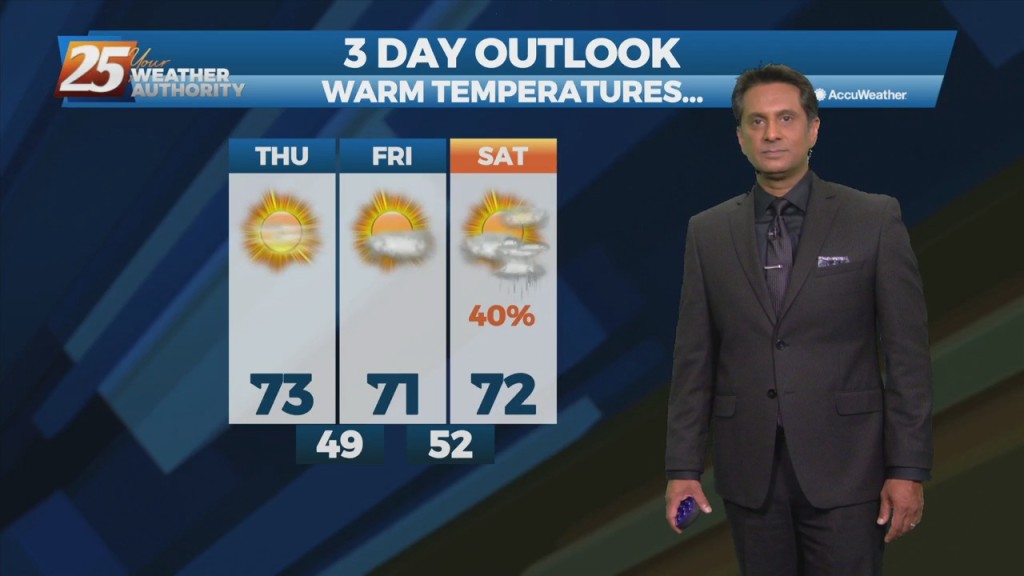 3/31 Rob Knight's "beautiful" Thursday Afternoon Forecast