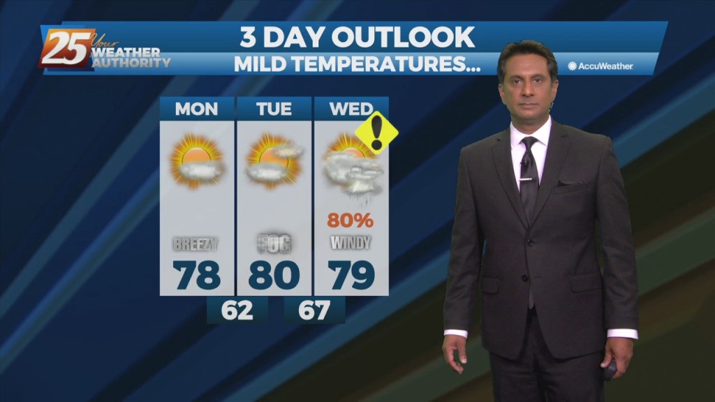 3/28 Rob Knight's Monday Midday "workweek" Forecast