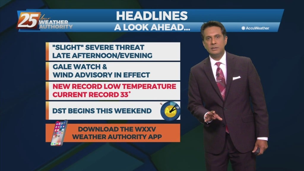 3/1 Rob Knight's "severe Threat/winter Returns" Friday Afternoon Forecast