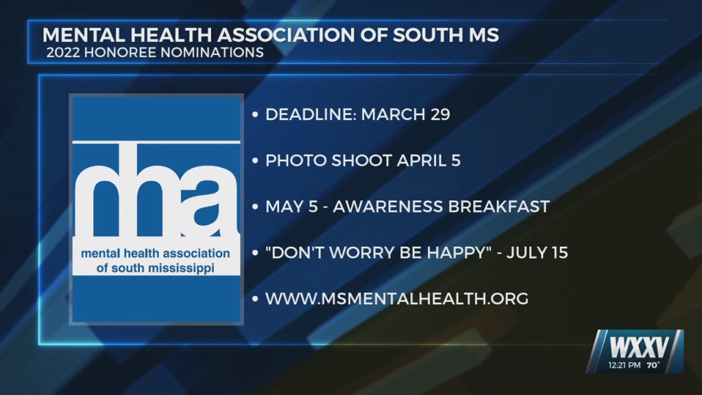 Mental Health Association Of South Ms: 2022 Honoree Nominations Deadline March 29th