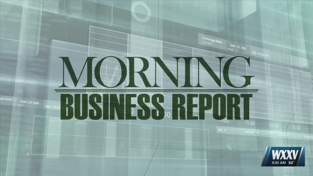 Morning Business Report: March 17th, 2022