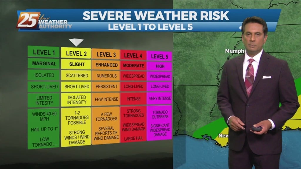 3/11 Rob Knight's "severe Potential" Friday Morning Forecast