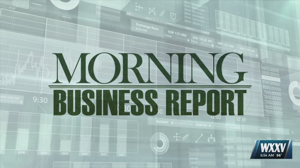 Morning Business Report: March 16th, 2022