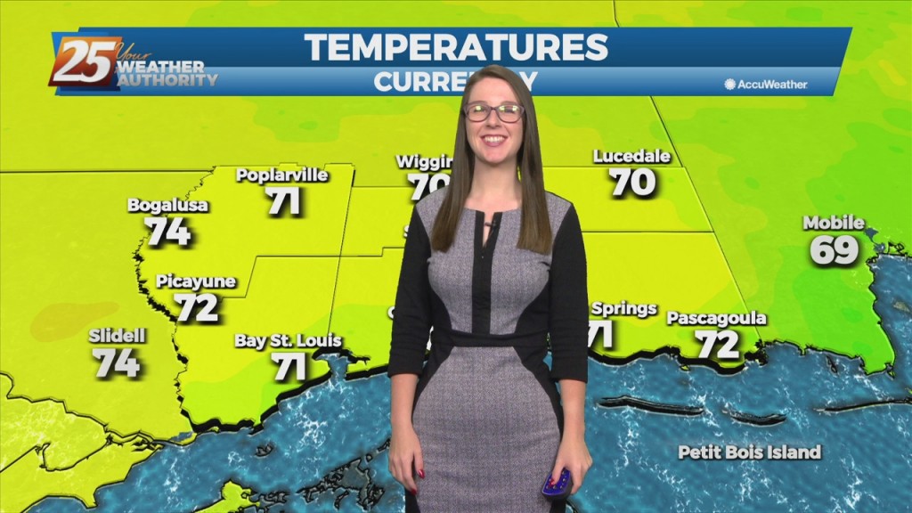 3/6 Brittany's "warm" Sunday Night Forecast