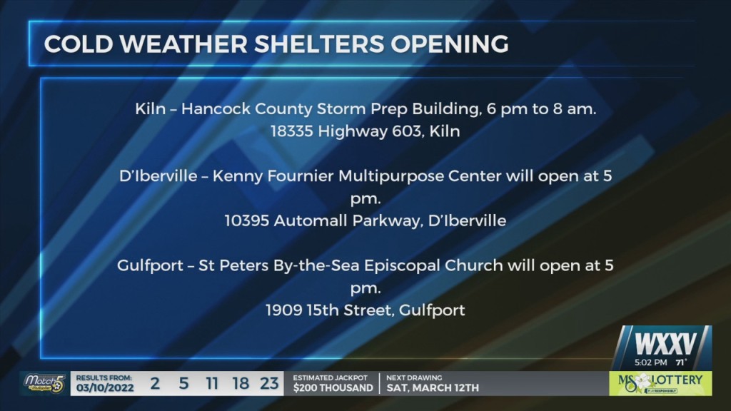 Cold Weather Shelters Opening Across The Coast