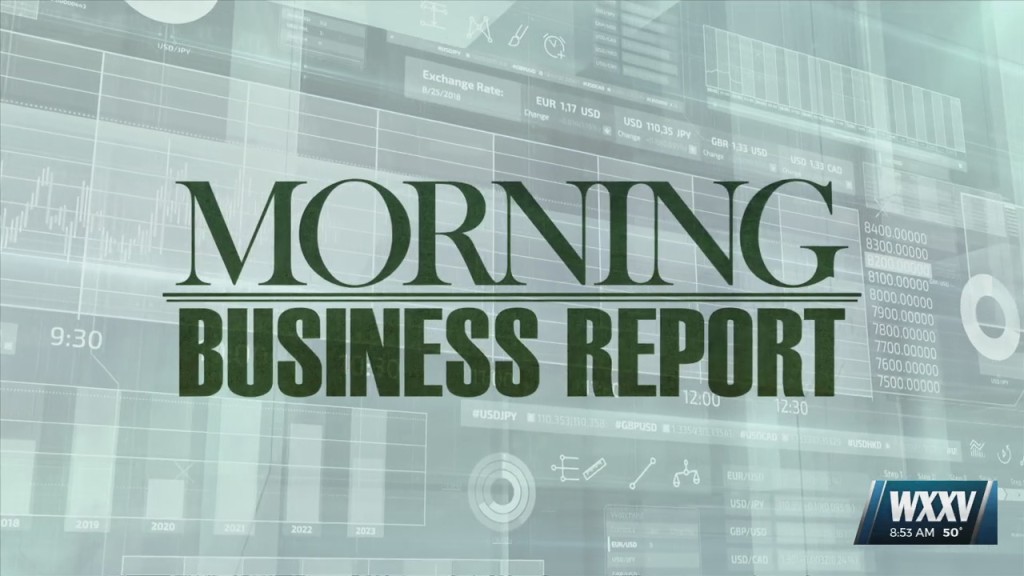 Morning Business Report: March 9th, 2022