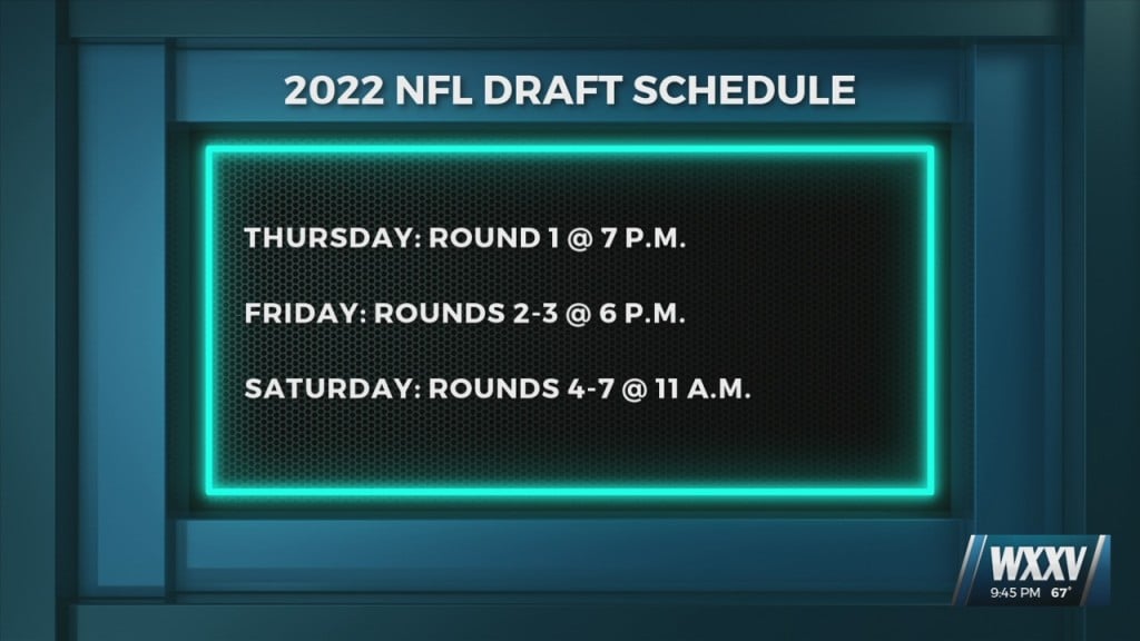 2022 Nfl Draft Kicks Off Thursday Night