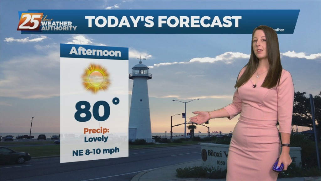 4/27 Britt's "pleasant" Hump Day Afternoon Forecast