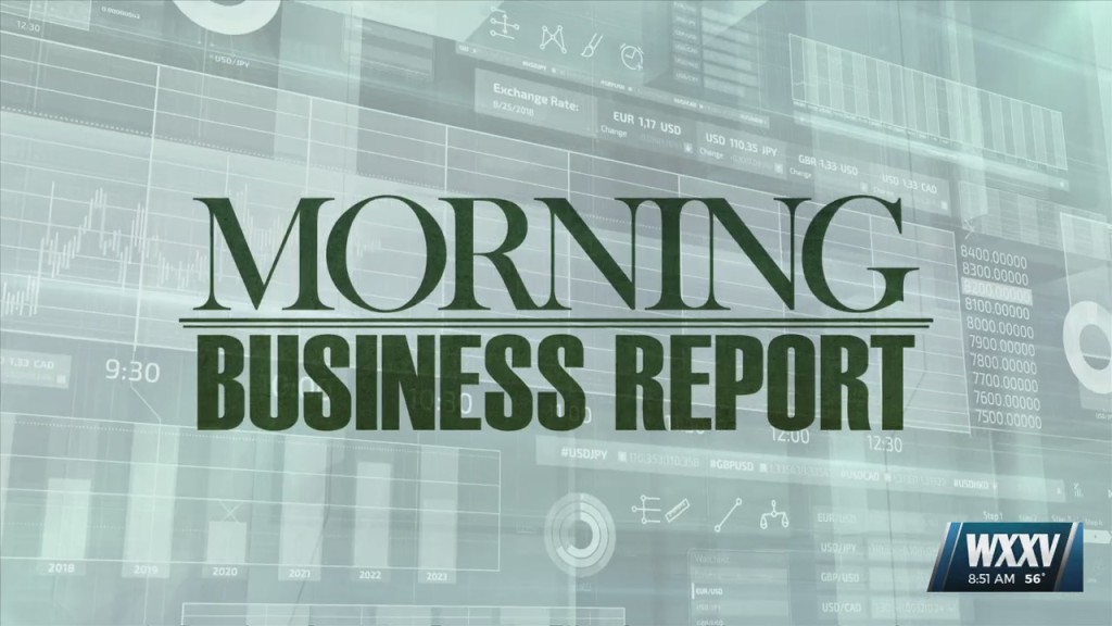 Morning Business Report: April 19th, 2022