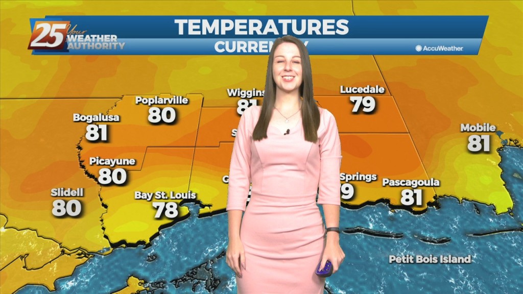 4/22 Britt's "lovely" Friday Afternoon Forecast