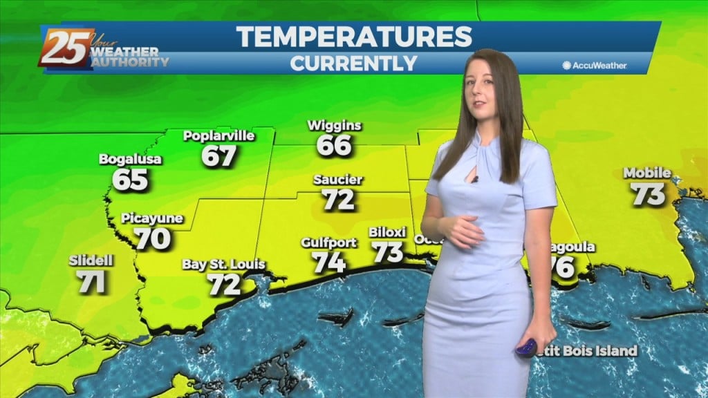 4/18 Brittany's "spectacular Workweek" Afternoon Forecast