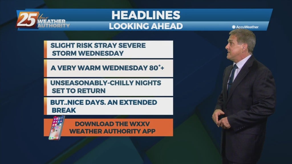 4/5 – Rob Martin’s “cold Front On The Way” Tuesday Evening Forecast