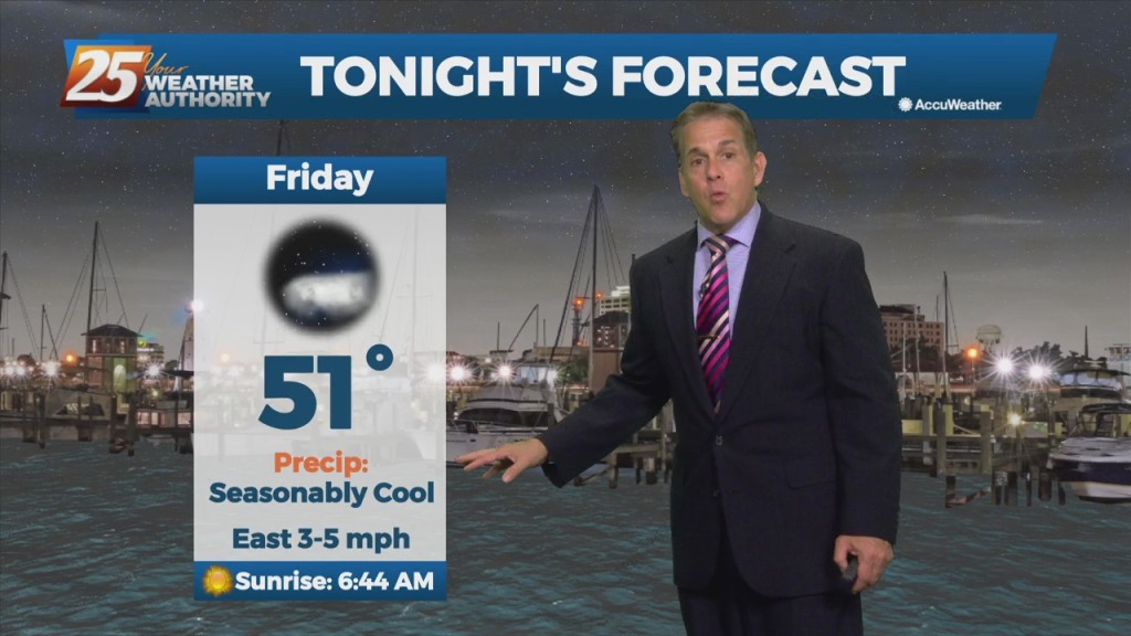 4/1 – Rob Martin’s “first April Weekend” Friday Evening Forecast