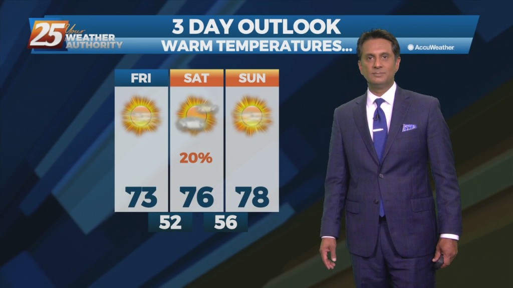 4/1 Rob Knight's "pleasant Weekend" Friday Afternoon Forecast