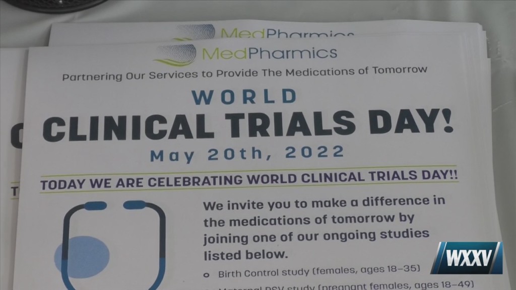 Medpharmics Offering Information On World Clinical Trials Day