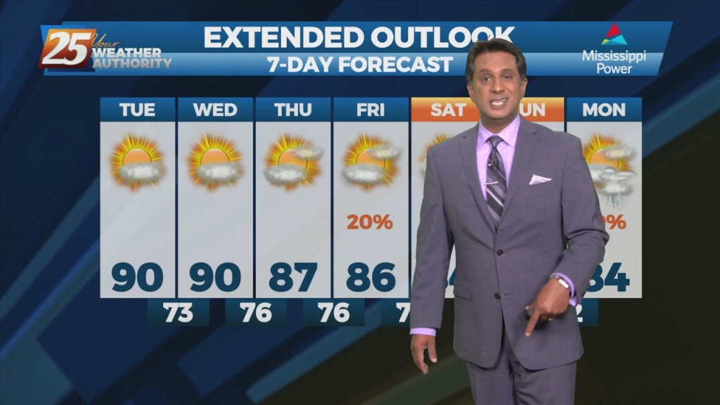 5/17 The Chief's "summertime Heat" Tuesday Morning Forecast