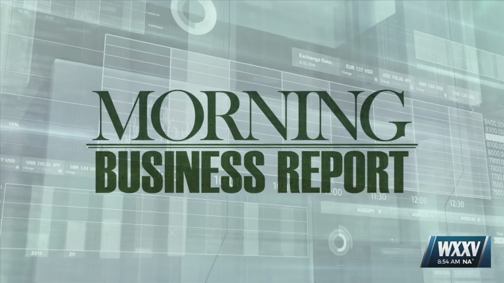 Morning Business Report: May 10th, 2022