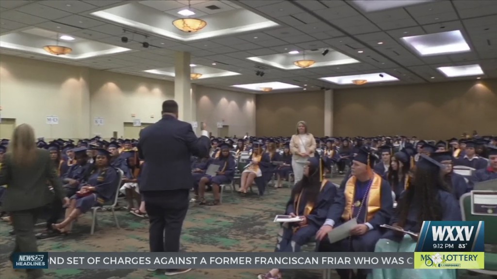 Mgccc Hosts Spring Commencement For Class Of 2022