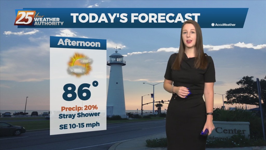 5/29 Britt's "last Day Of May" Tuesday Afternoon Forecast