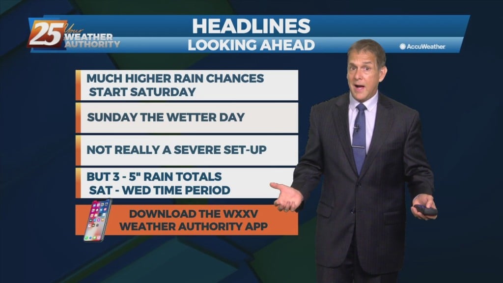 Night Rob's "significant Rain Awaits" Thursday Night Forecast
