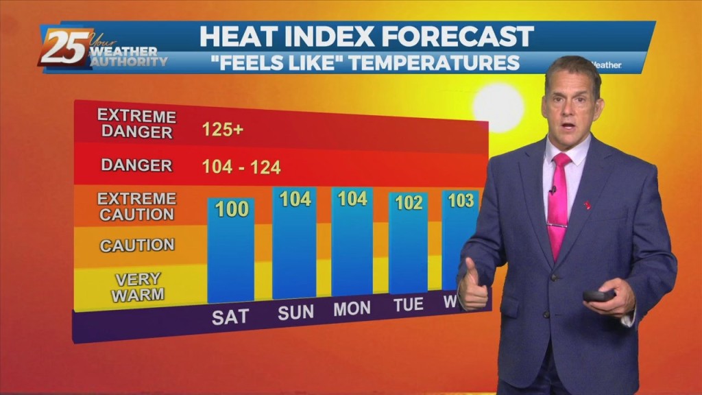 6/10 Night Rob's "staying Hot, Then Hotter" Friday Night Forecast