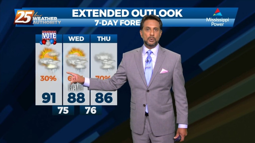 6/28 Rob Knight's "lower Temps, Higher Rain Chances" Tuesday Morning Forecast