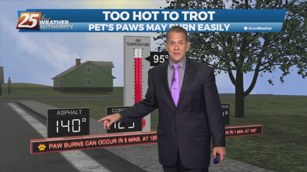 6/7 Night Rob's "heat To Peak Late Week" Tuesday Night Forecast