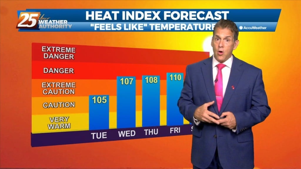 6/20 – Night Rob’s “summer Arrives With Heat” Monday Night Forecast