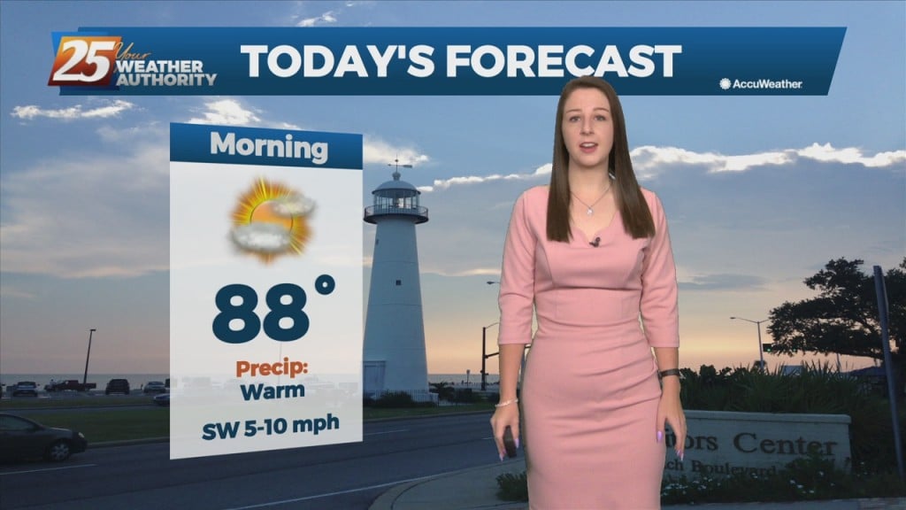 6/14 Brittany's "warm Again" Tuesday Morning Forecast