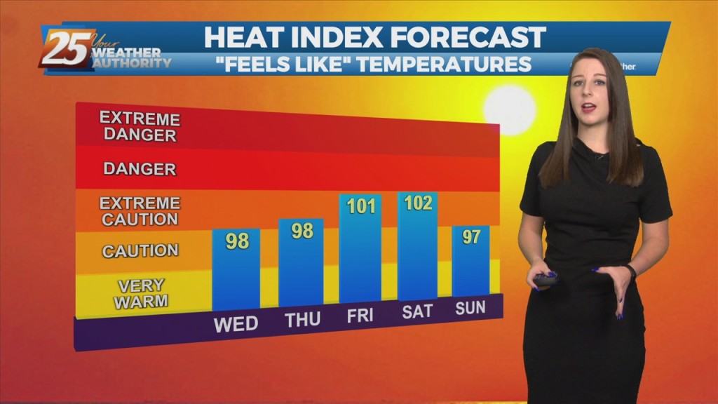 6/7 Brittany's "hot Summertime Pattern" Tuesday Afternoon Forecast