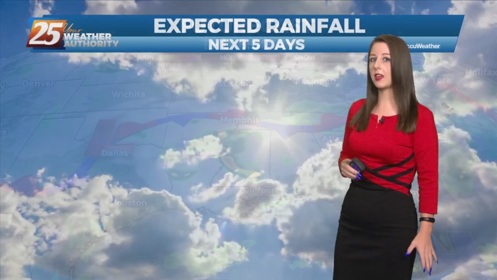 6/6 Britt's "hot & Humid" Monday Afternoon Forecast