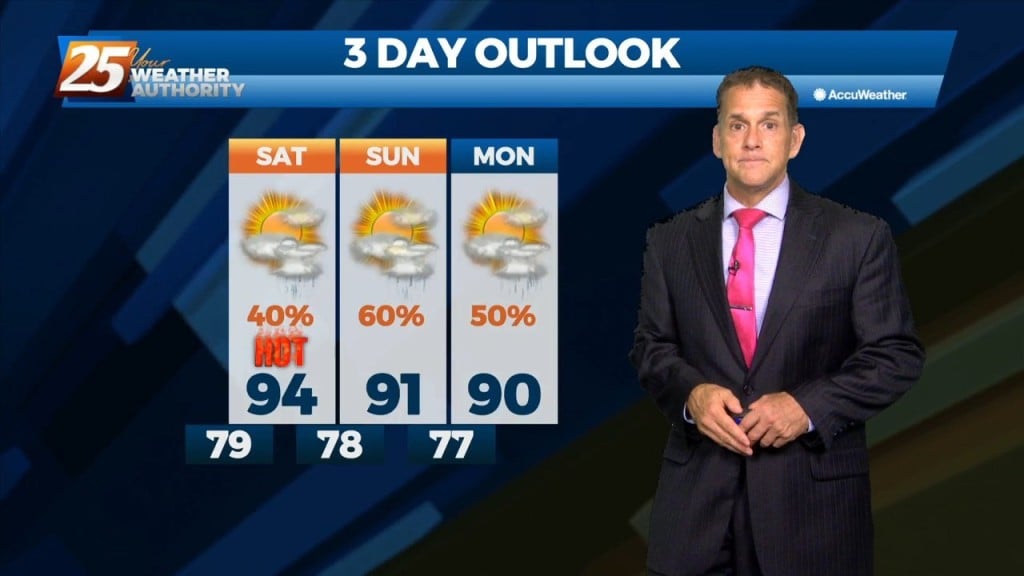 7/8 – Rob Martin’s “what The Weekend Holds” Friday Night Forecast