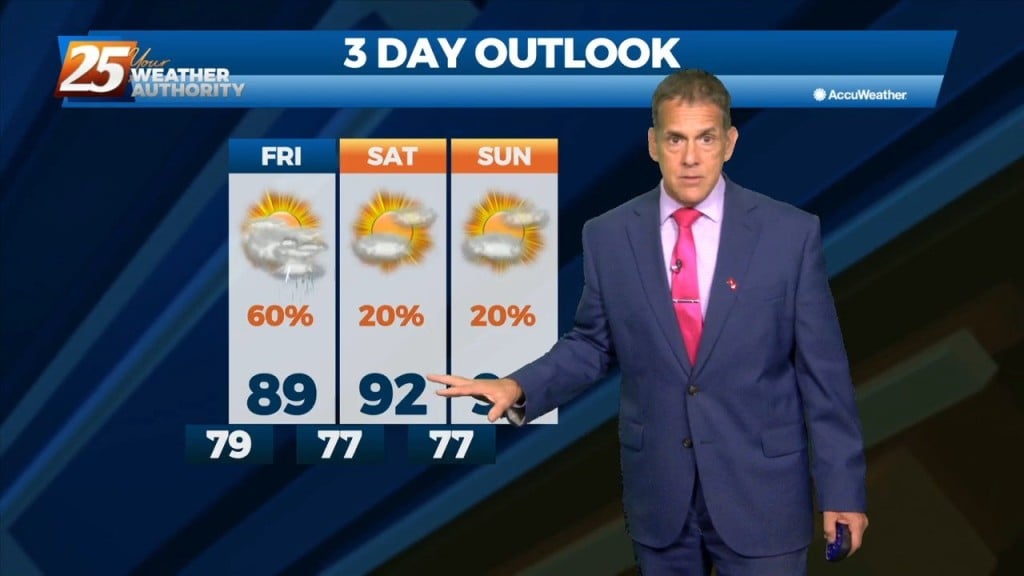 7/21 Rob Martin's "a Bit Of Relief Tomorrow" Thursday Evening Forecast