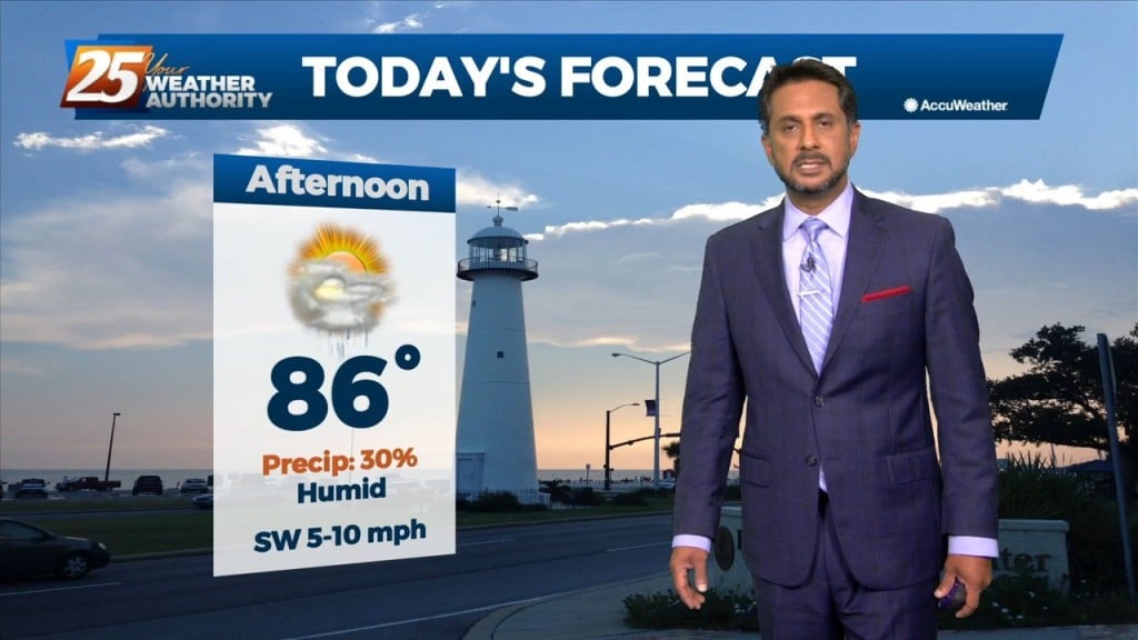 7/15 The Chief's "hot & Muggy" Friday Morning Forecast
