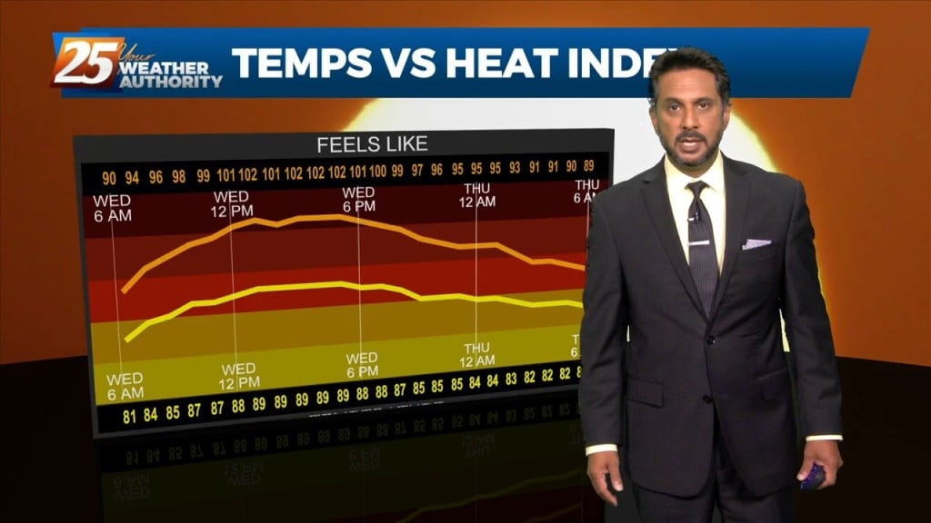 7/20 The Chief's "heat Advisory" Wednesday Morning Forecast