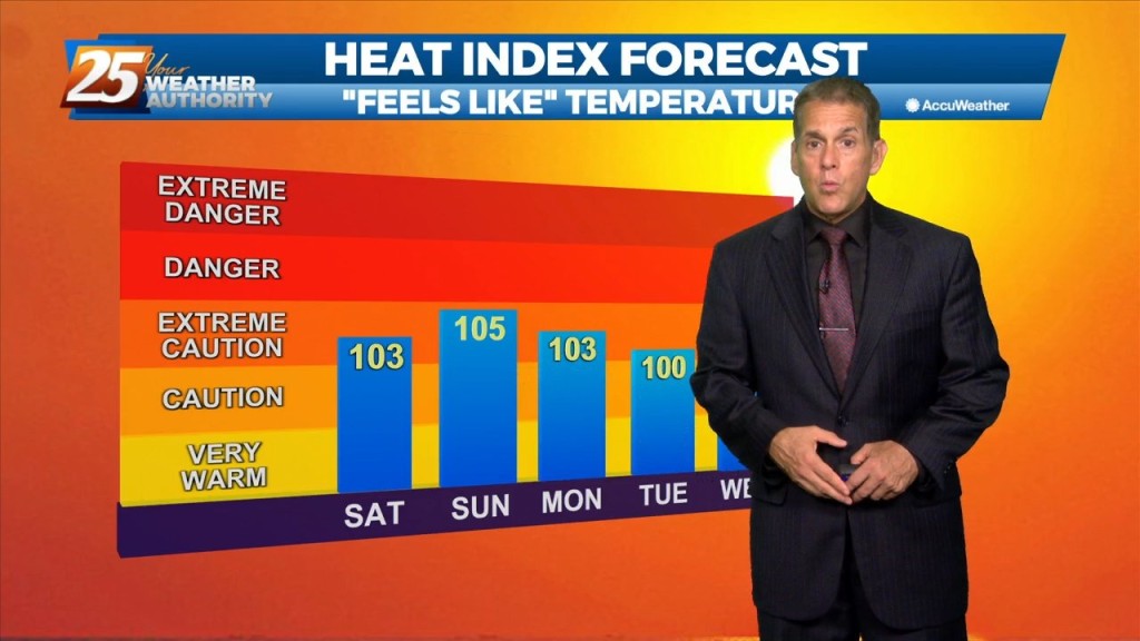 7/22 Rob Martin's "some Heat Returns" Friday Night Forecast