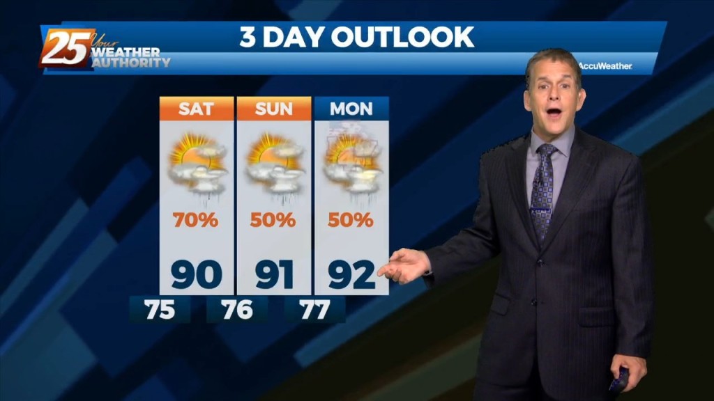 7/1 – Rob Martin’s “first Days Of July” Friday Evening Forecast