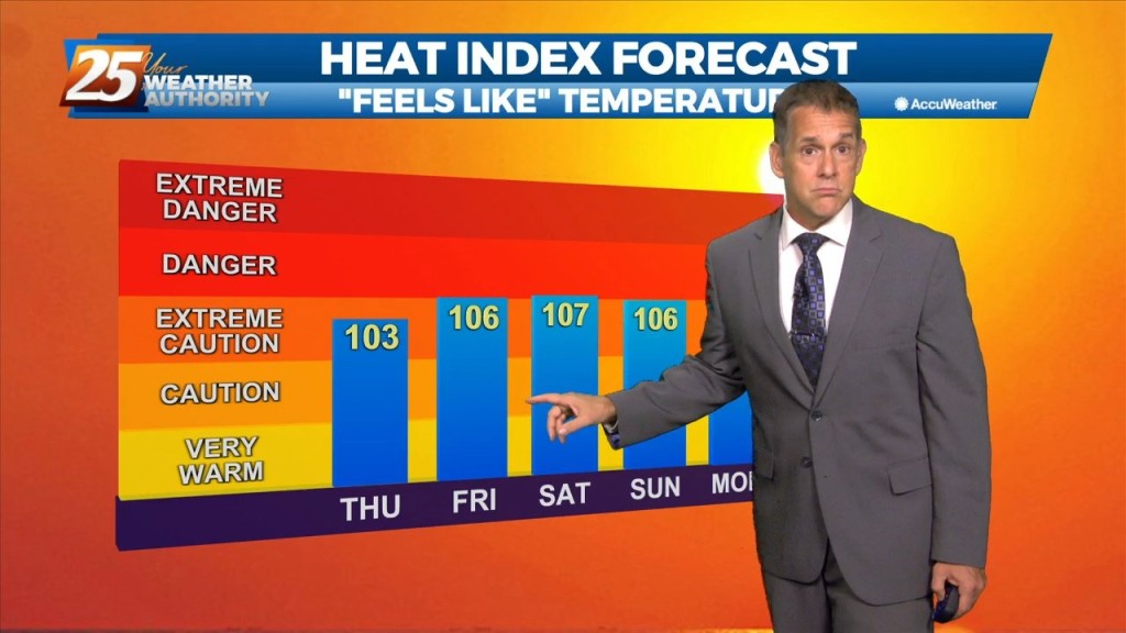 7/6 Rob Martin's "hotter, Less Rain" Wednesday Evening Forecast