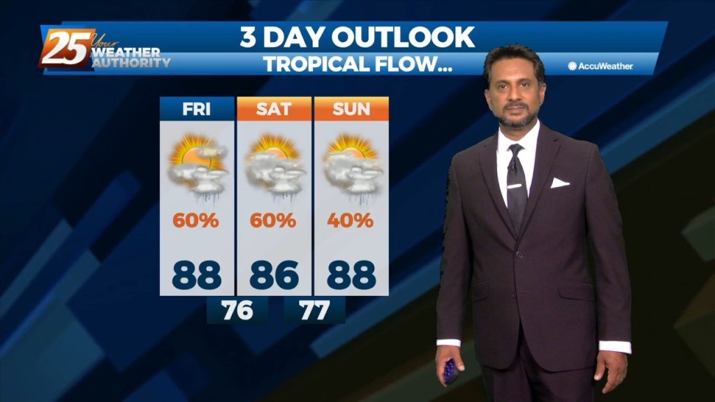 7/1 The Chief's Friday Afternoon "independence Day Weekend" Forecast