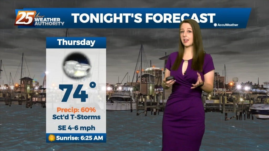 8/18 Brittany's "gloomy" Thursday Afternoon Forecast