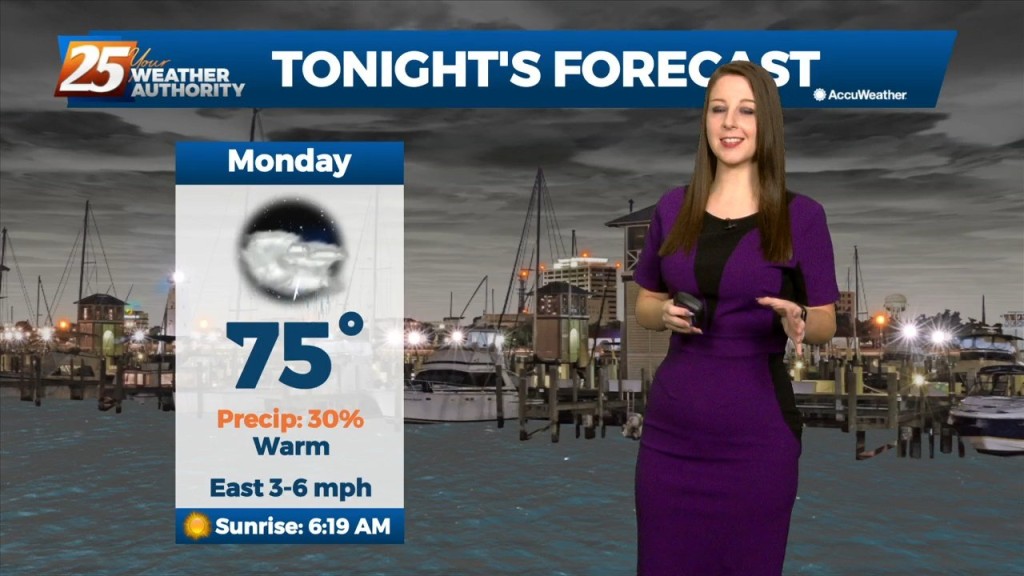 8/8 Brittany's "dry For Now" Monday Evening Forecast