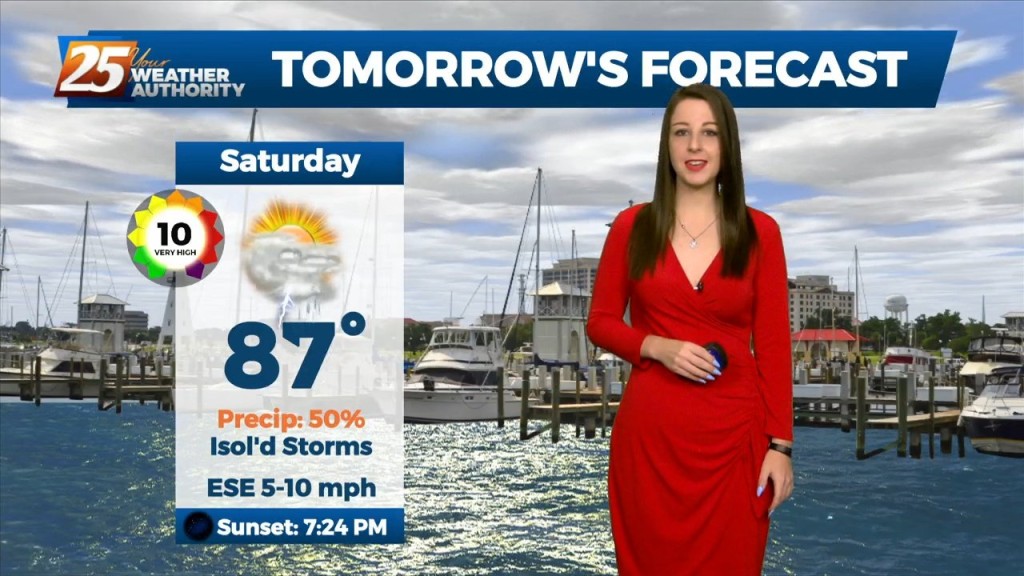 8/26 Brittany's "slightly Drier Days Ahead" Friday Afternoon Forecast