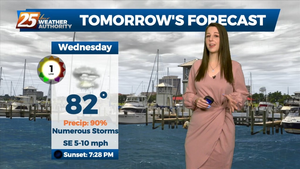 8/23 Brittany's "departing Rain" Tuesday Evening Forecast