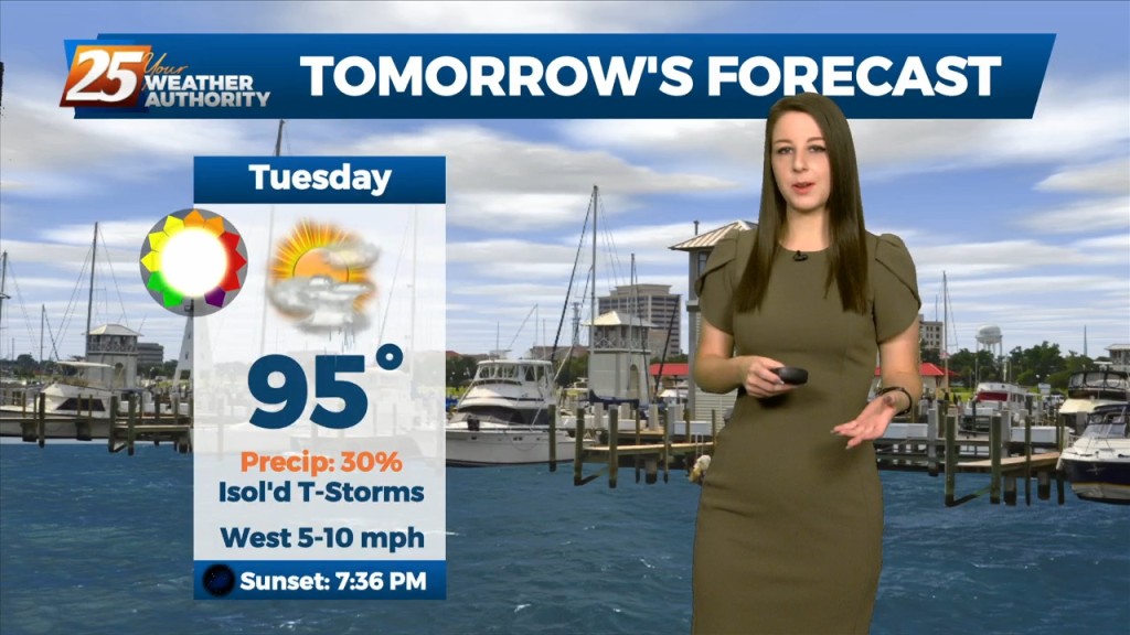 8/15 Brittany's "sunny & Dry" Monday Afternoon Forecast