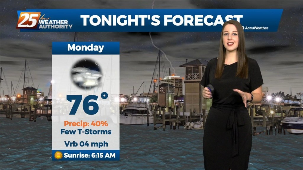 8/1 Brittany's "muggy" Monday Afternoon Forecast