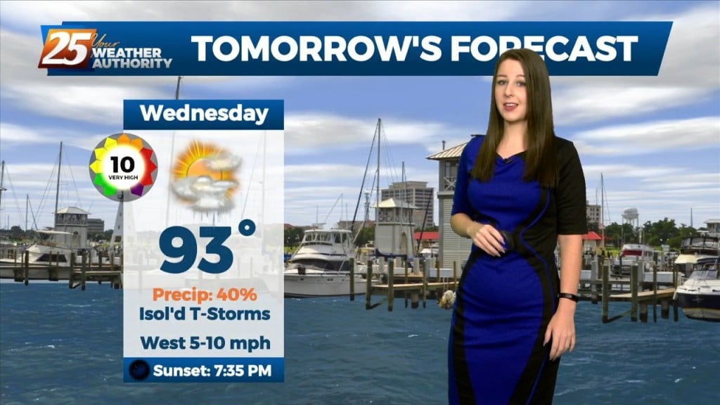 8/16 Brittany's "slight Relief" Tuesday Afternoon Forecast