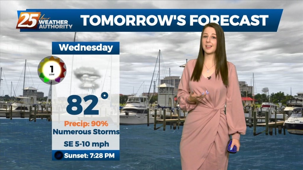 8/23 Brittany's "incoming Rain" Tuesday Afternoon Forecast